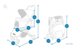 Ibiyaya Speedy Fold East Store Pet Stroller - Grey Denim | Henlo Pets