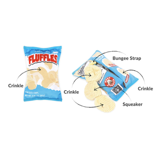 P.L.A.Y. Snack Attack Plush Dog Toy Collection | Henlo Pets