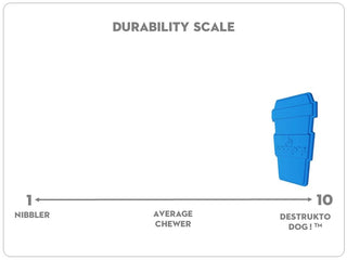 SodaPup Nylon Coffee Cup Extreme Chewers | Henlo Pets