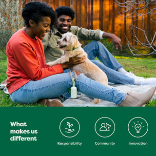 Earth Rated Biodegradable Single Roll Tie Handle Bags - Henlo Pets