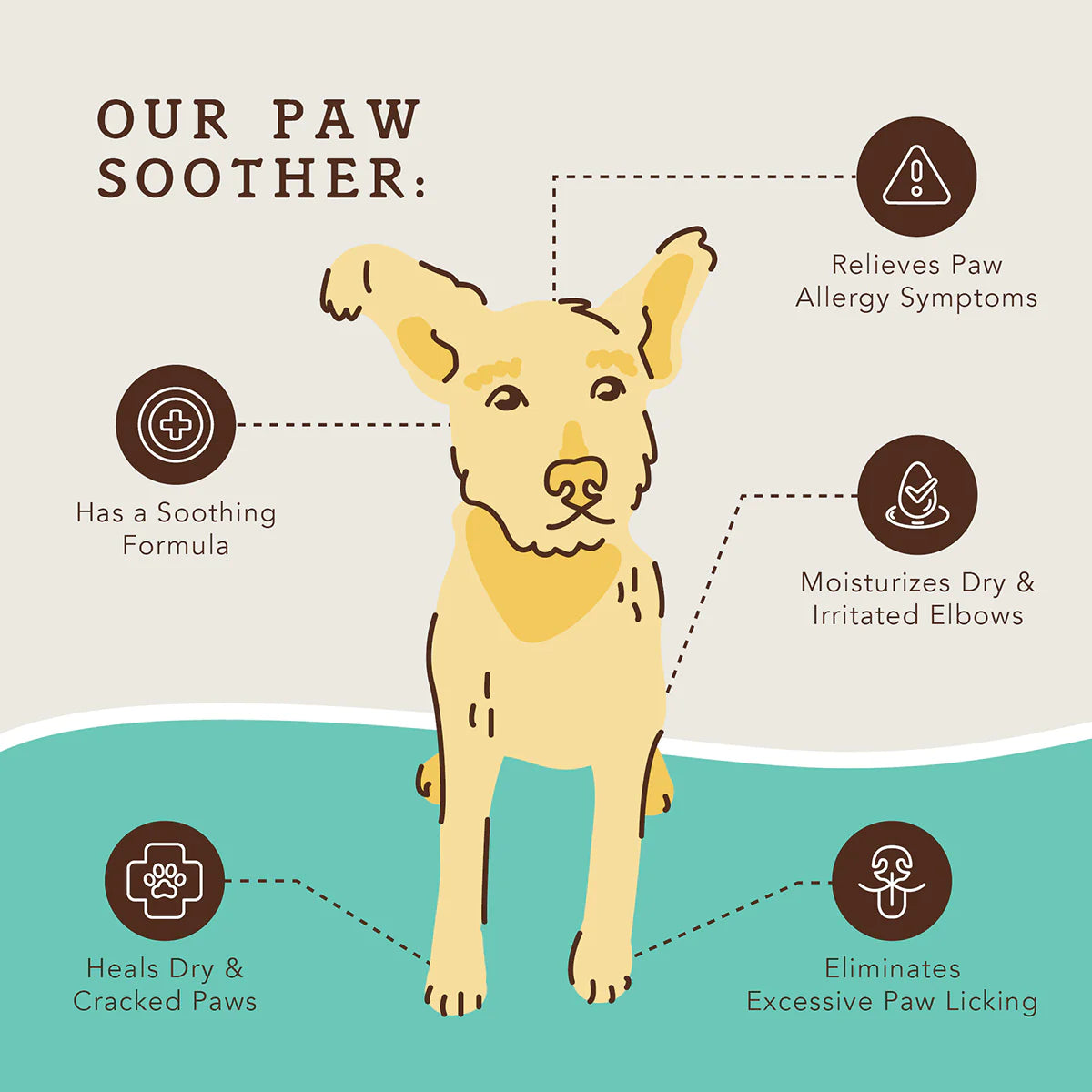 Natural Dog Company - Paw Soother Stick - Henlo Pets
