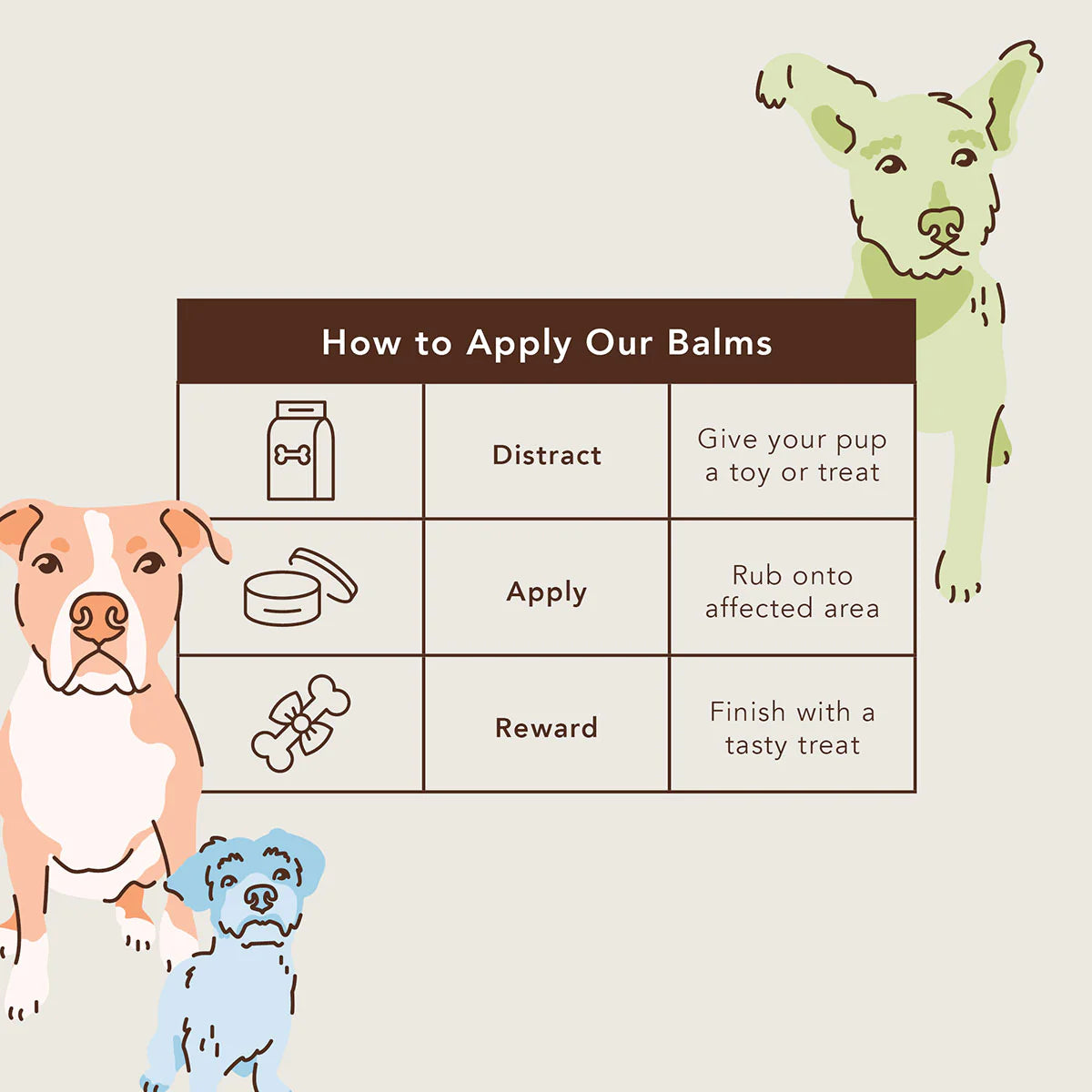Natural Dog Company - PawTection Stick - Henlo Pets