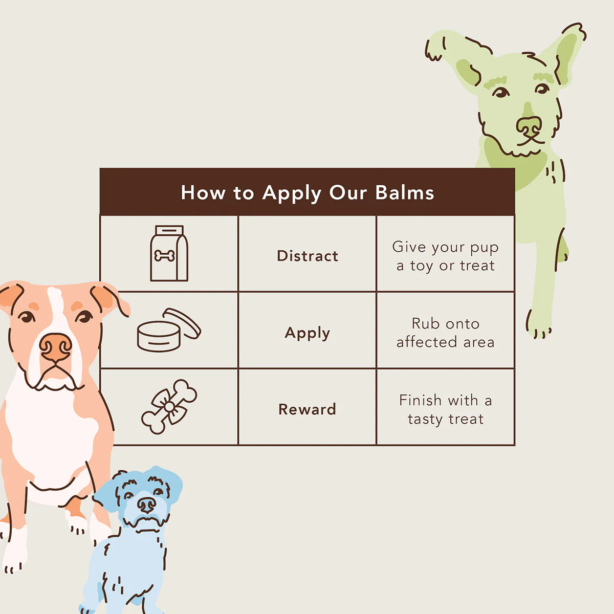 Natural Dog Company - Wrinkle Balm Tin - Henlo Pets