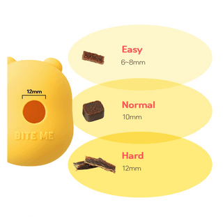 Bite Me Jelly Bear Silicone Nose Work Ball Toy Set | Henlo Pets