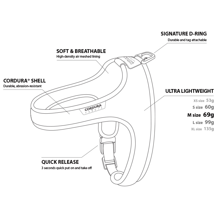 Charlie&#39;s Backyard - Town Cordura® Harness Yellow - Henlo Pets